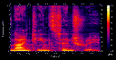 Digitally produced spectrogram of a male voice saying `nineteenth century`