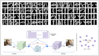 Discrete Representation Learning with VQ-VAE and TensorFlow Probability