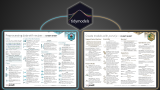 The tidymodels hex logo centered above side-by-side previews of the two new cheatsheets: Preprocessing data with recipes on the left and Create models with parsnip on the right, against a dark background.