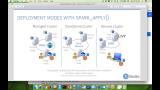 Understanding Sparklyr Deployment Modes | RStudio Webinar - 2017