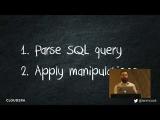 Ian Cook | Bridging the Gap between SQL and R | RStudio (2020)