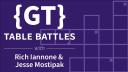 {gt} Table Battles || Crosswords || RStudio