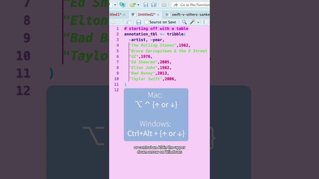Using multiple cursors is easy! Mac: Option, Control, Up or Down. Windows: Control, Alt, Up or Down