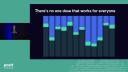 R Not Only In Production - posit::conf(2023)