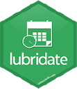 lubridate
